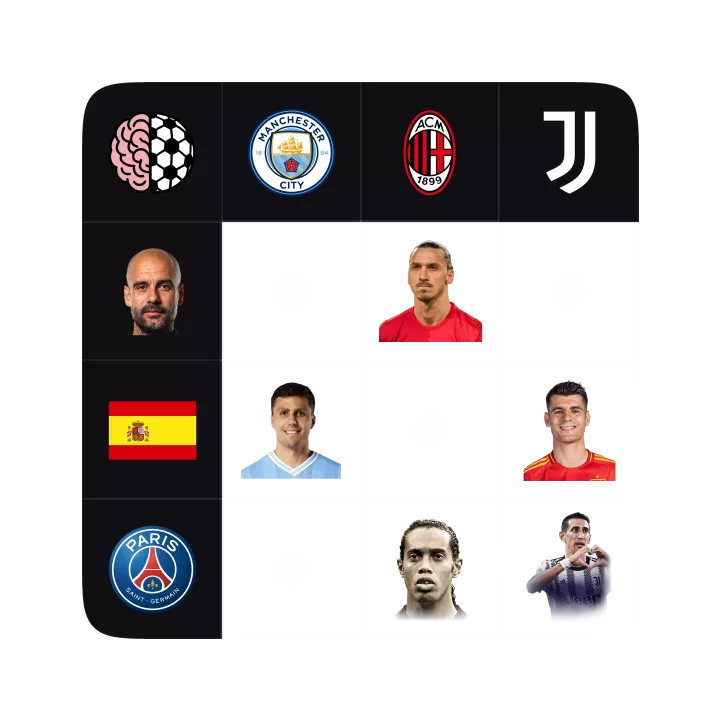 Football Tic Tac Toe.